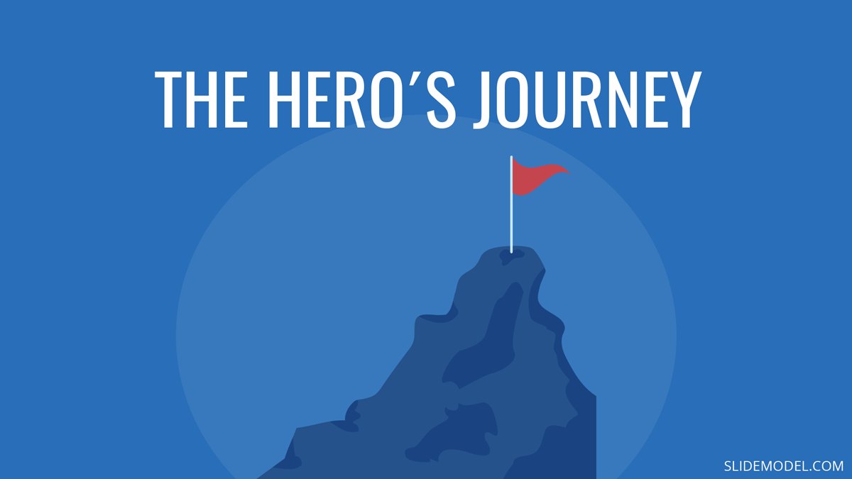 Guide to the Hero’s Journey PPT Template 12 Step Guide to the Hero’s Journey PPT Template
